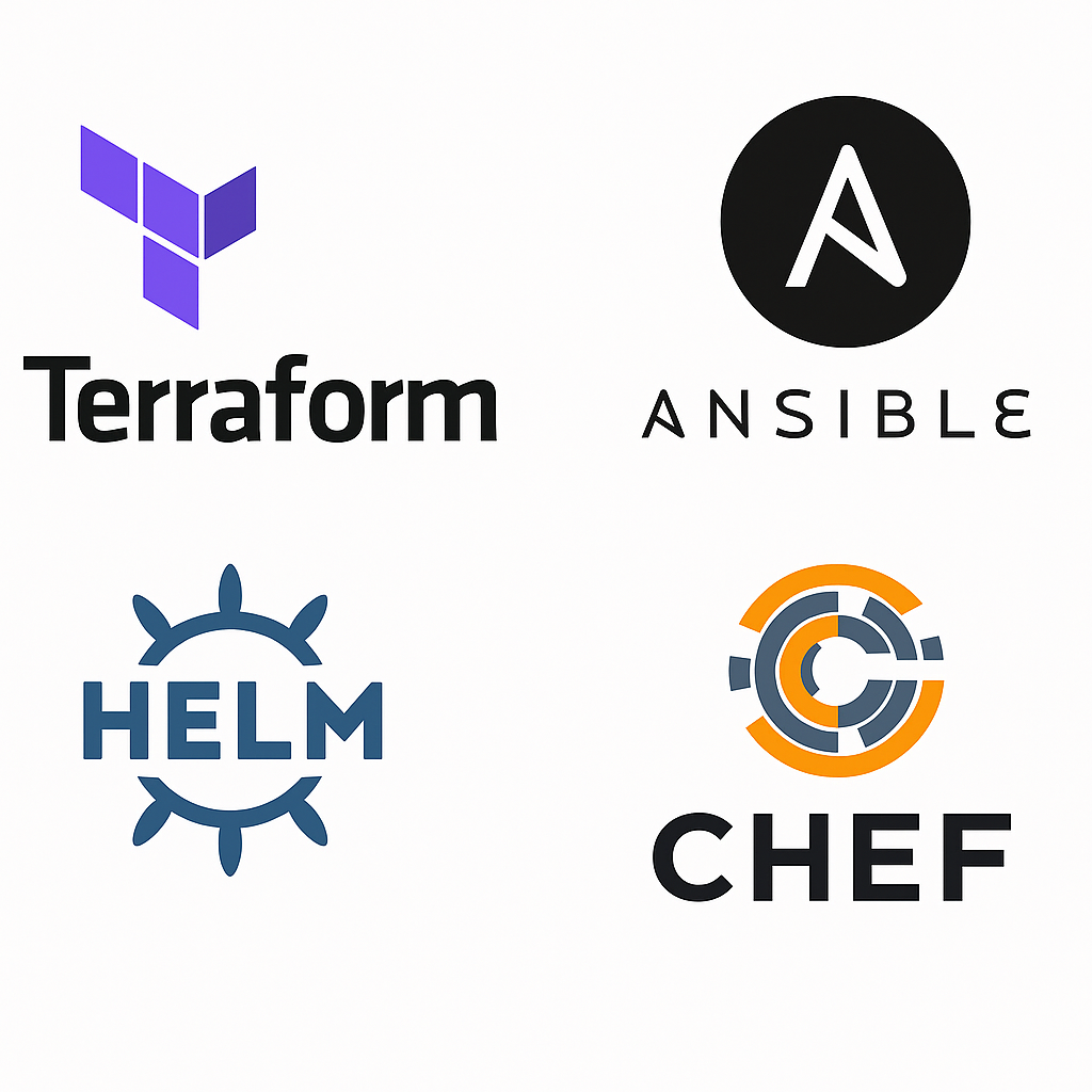Infrastructure as Code tools Terraform Ansible Pulumi for cloud infrastructure automation and DevOps management